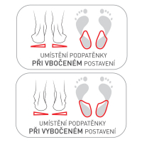 116 Gel. podpatěnky asymetrické